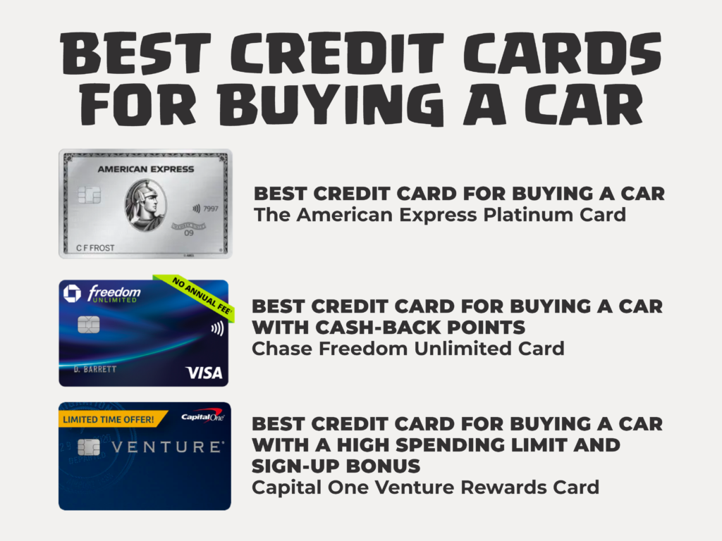 Graphic image of the list of the best credit cards for buying a car
