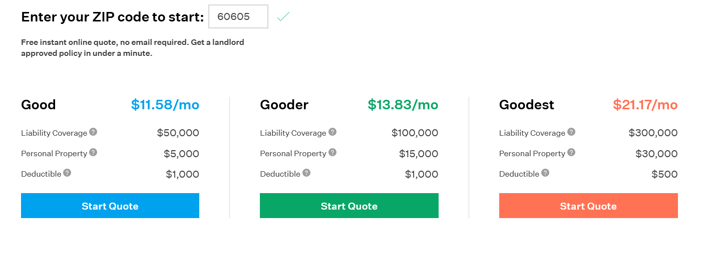 The average cost of Illinois renters insurance. Goodcover Renters Insurance Options