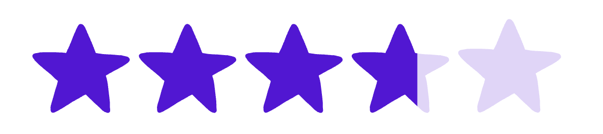 FusionCX star rating