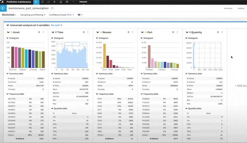 Top 10 Powerful Data Modeling Tools You Should Know in 2024