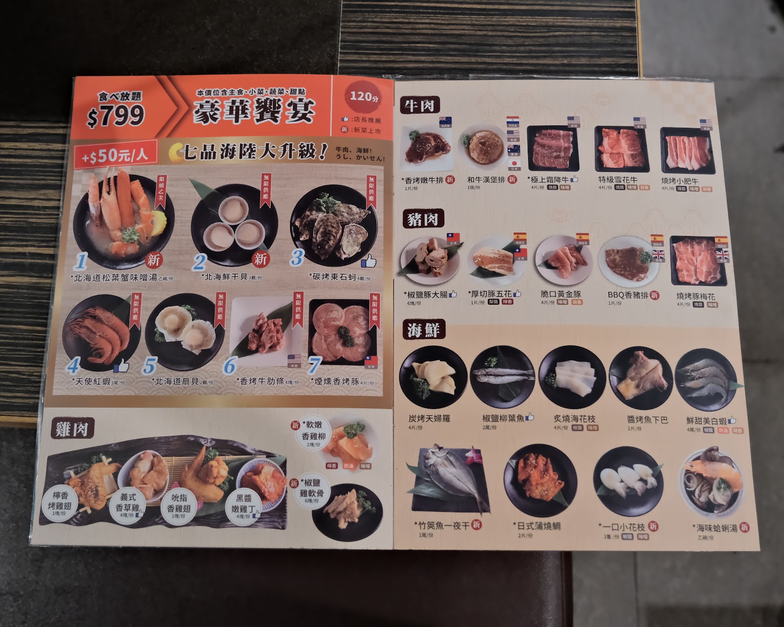 【台北燒肉推薦】燒肉眾13周年慶～50元銅板價升級超划算！還