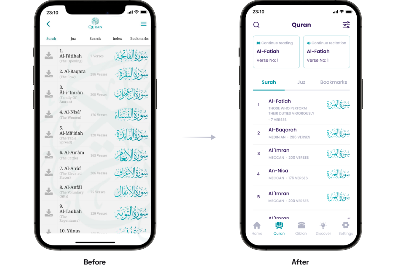 How Volpis helps businesses increase conversion rates through mobile app redesign services. enhancement in conversion rate case study	