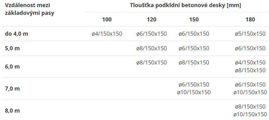 Obsah obrázku text, snímek obrazovky, Písmo, číslo

Popis byl vytvořen automaticky