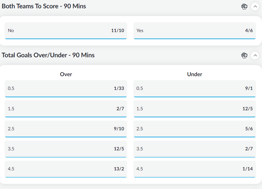 BetVictor pre-match betting