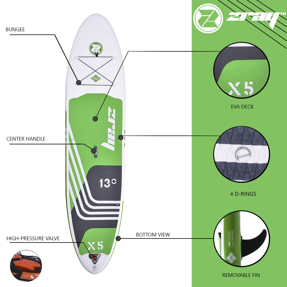 Détaille de la construction d'un paddle gonflable Zray