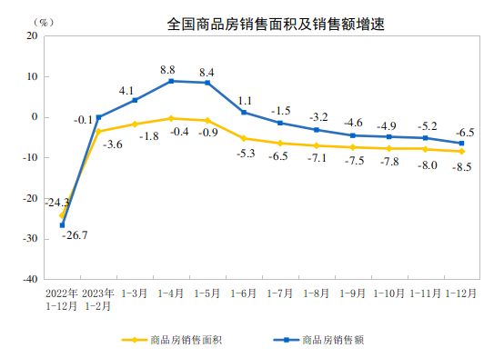受中国房地产惨淡、美降息预期受创“混合双打”，港股跌超4%！