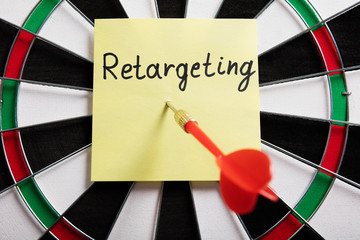 Retargeting