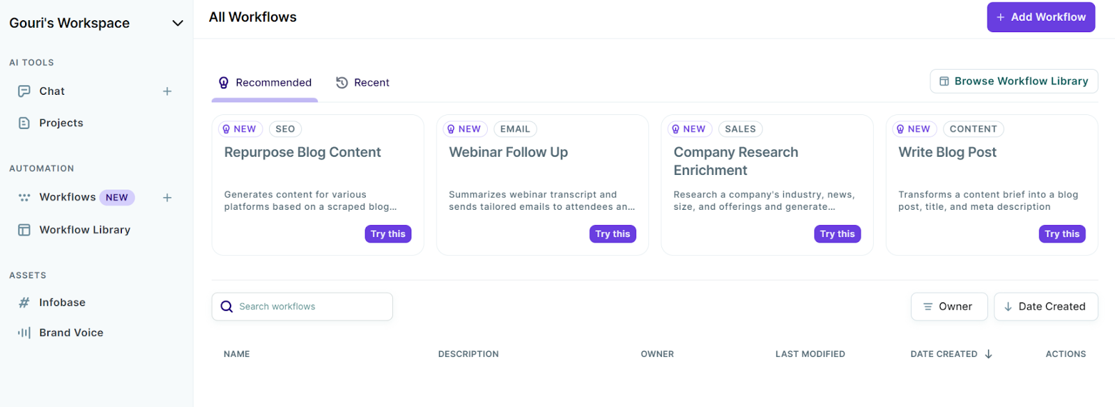 Screenshot of Copy.ai AI Writing tool