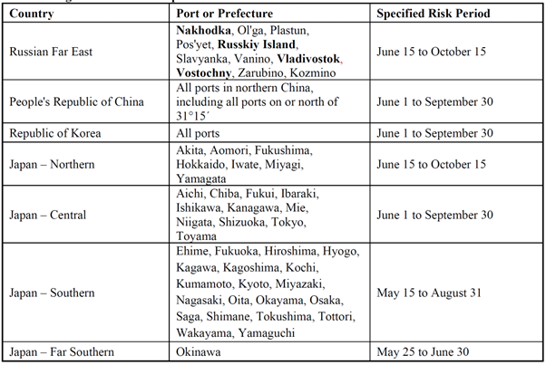 US, Canada unveil 2024 specified risk periods for Flighted Spongy Moth complex