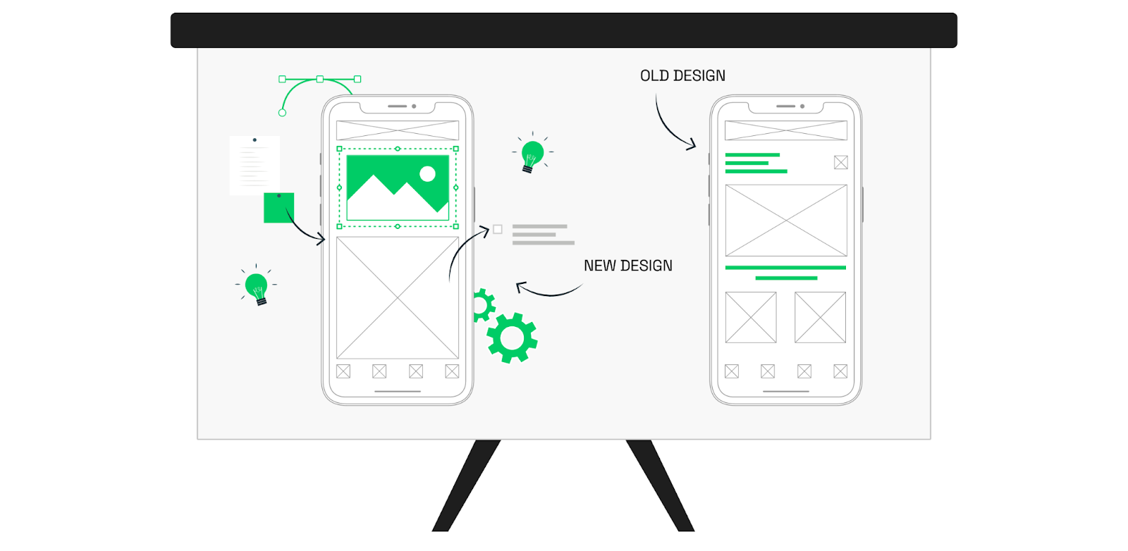 How to incorporate user feedback in product UI/UX design: proven design feedback framework