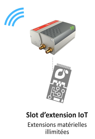 fx30_iot.png