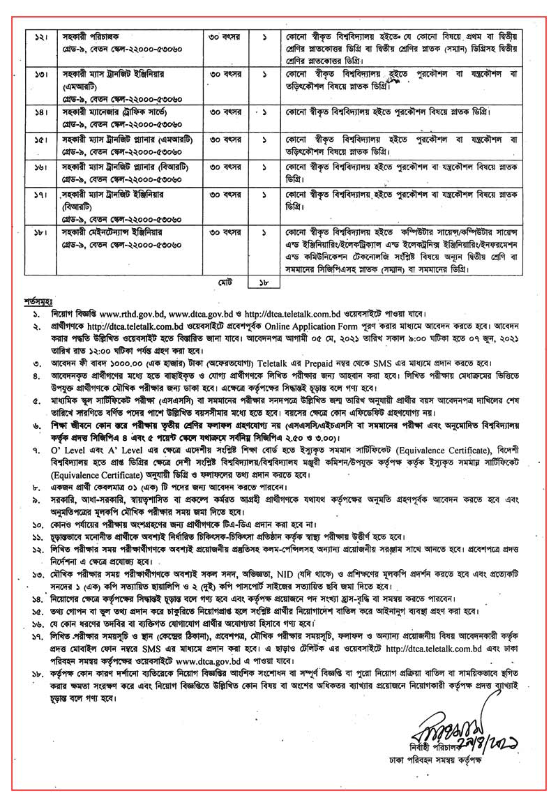 DTCA Job Circular