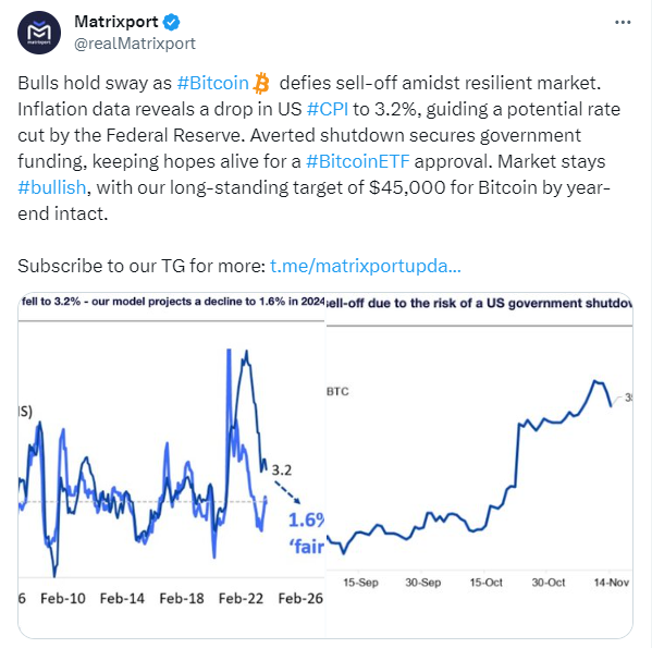 Matrixport：对BTC年底达到45,000美元的长期目标保持不变