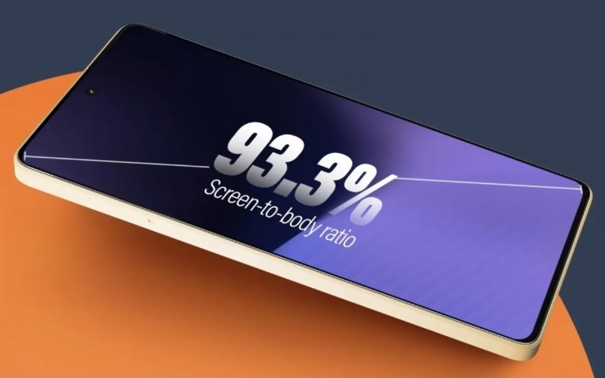 poco X6 Neo : écran