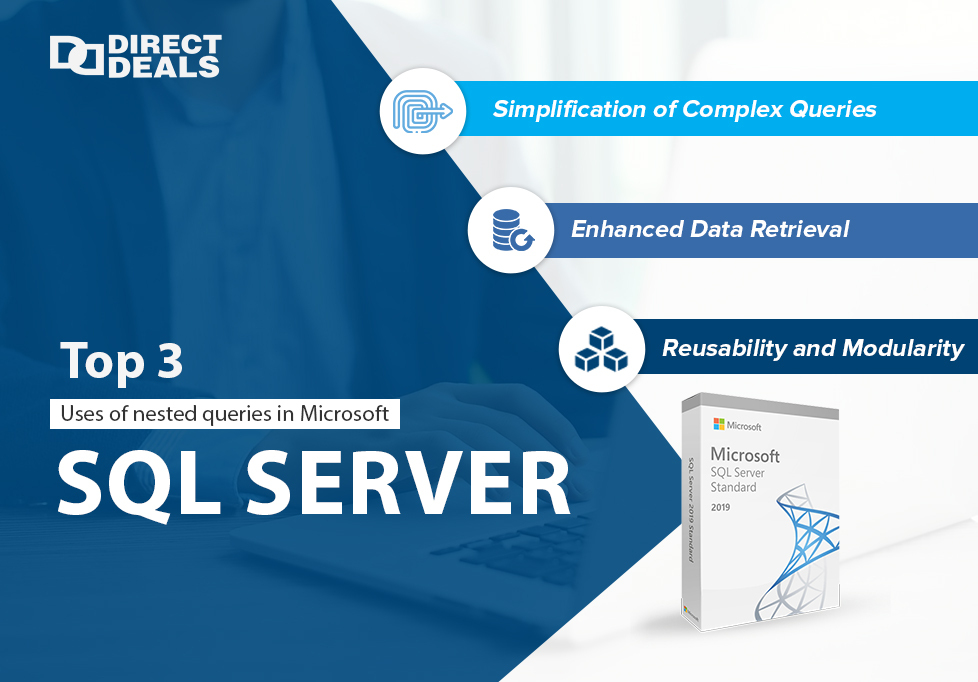 What Is The Use Of Nested Queries In Microsoft Sql Server?