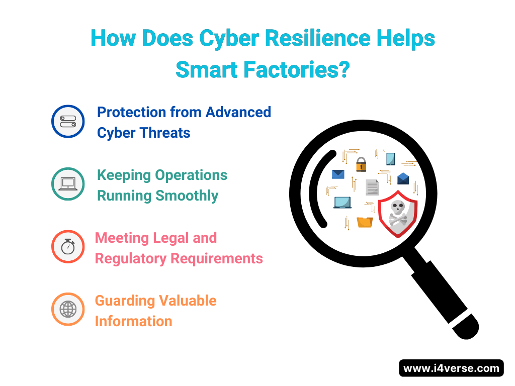 cybersecurity-for-manufacturing