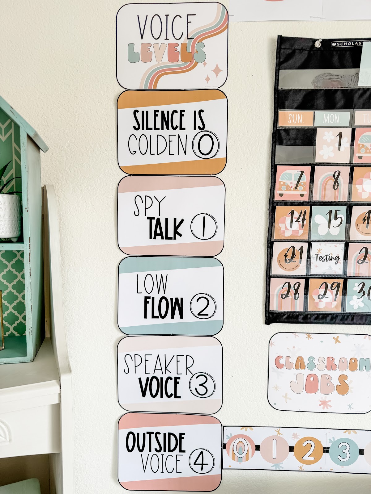 This image shows voice level posters in a classroom. The posters go from "Silence is Golden 0" to "Outside Voice 4". 