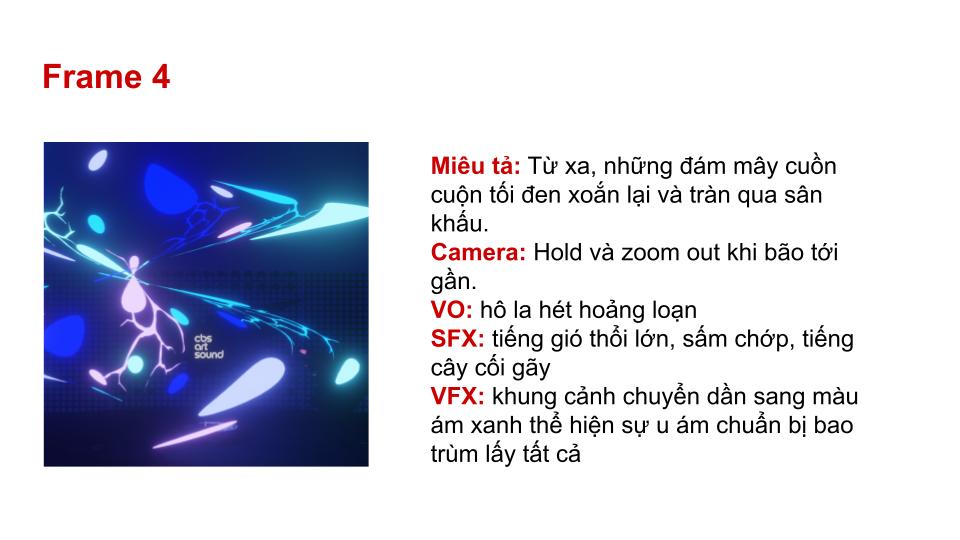 TVC Hành trình tìm kiếm âm thanh diệu kỳ - CBS Art Sound, nơi cảm xúc thăng hoa