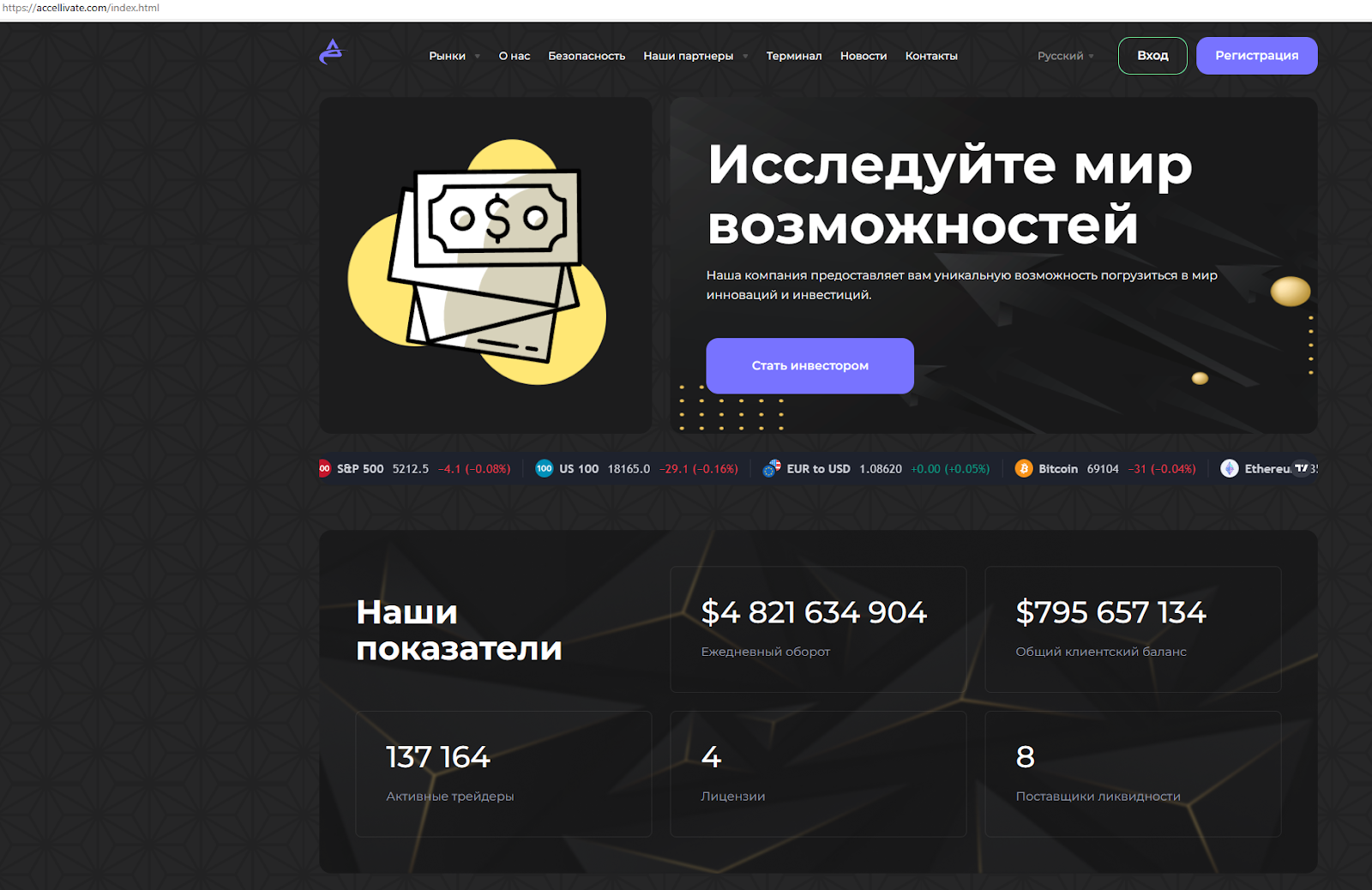 Accellivate обзор