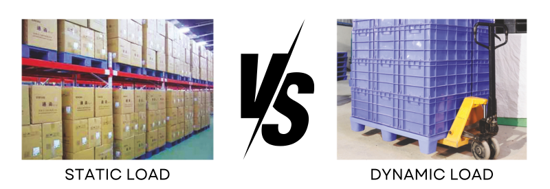 The difference between static load and dynamic load in plastic pallets.