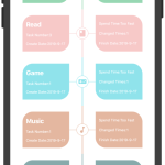 Flutter ToDos