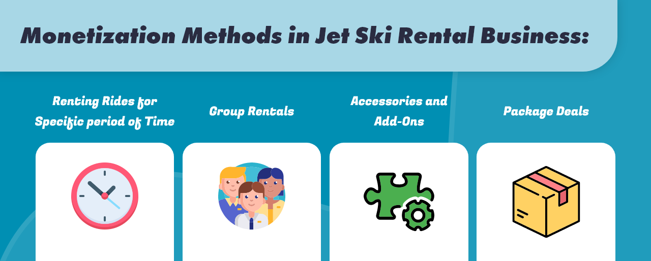Jet Ski Rental Business Revenue Generation