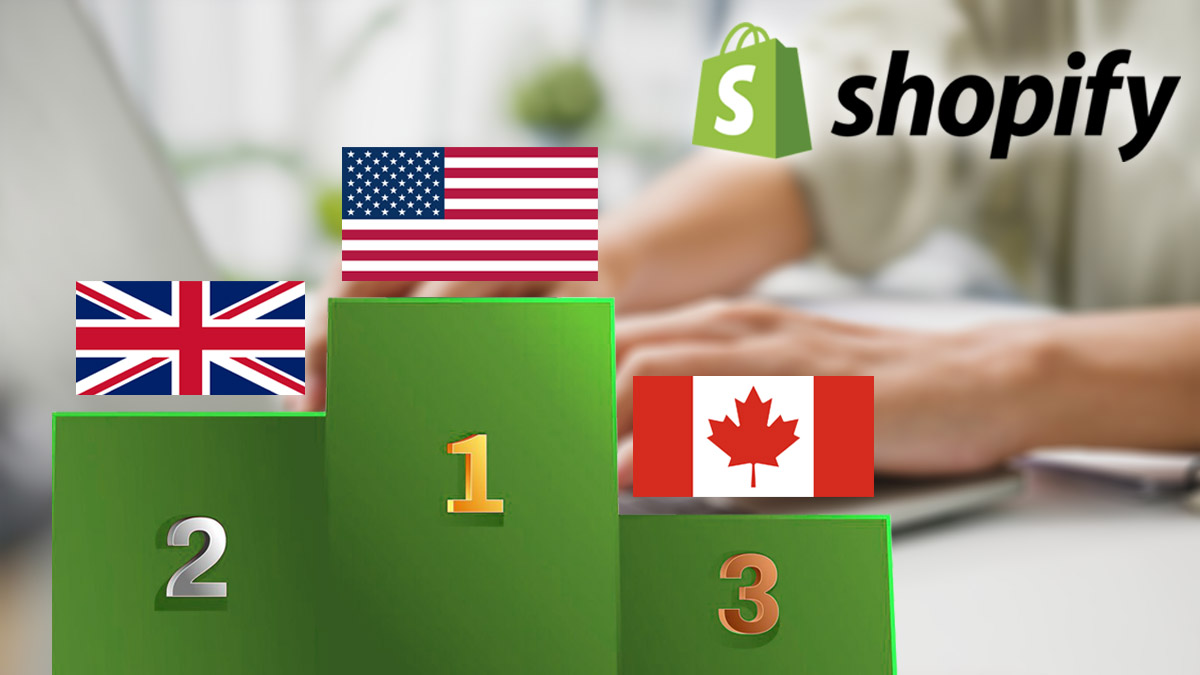 3 largest markets of Shopify