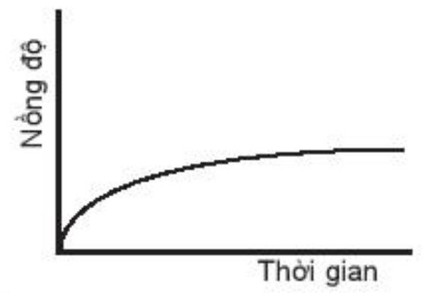 Diagram

Description automatically generated