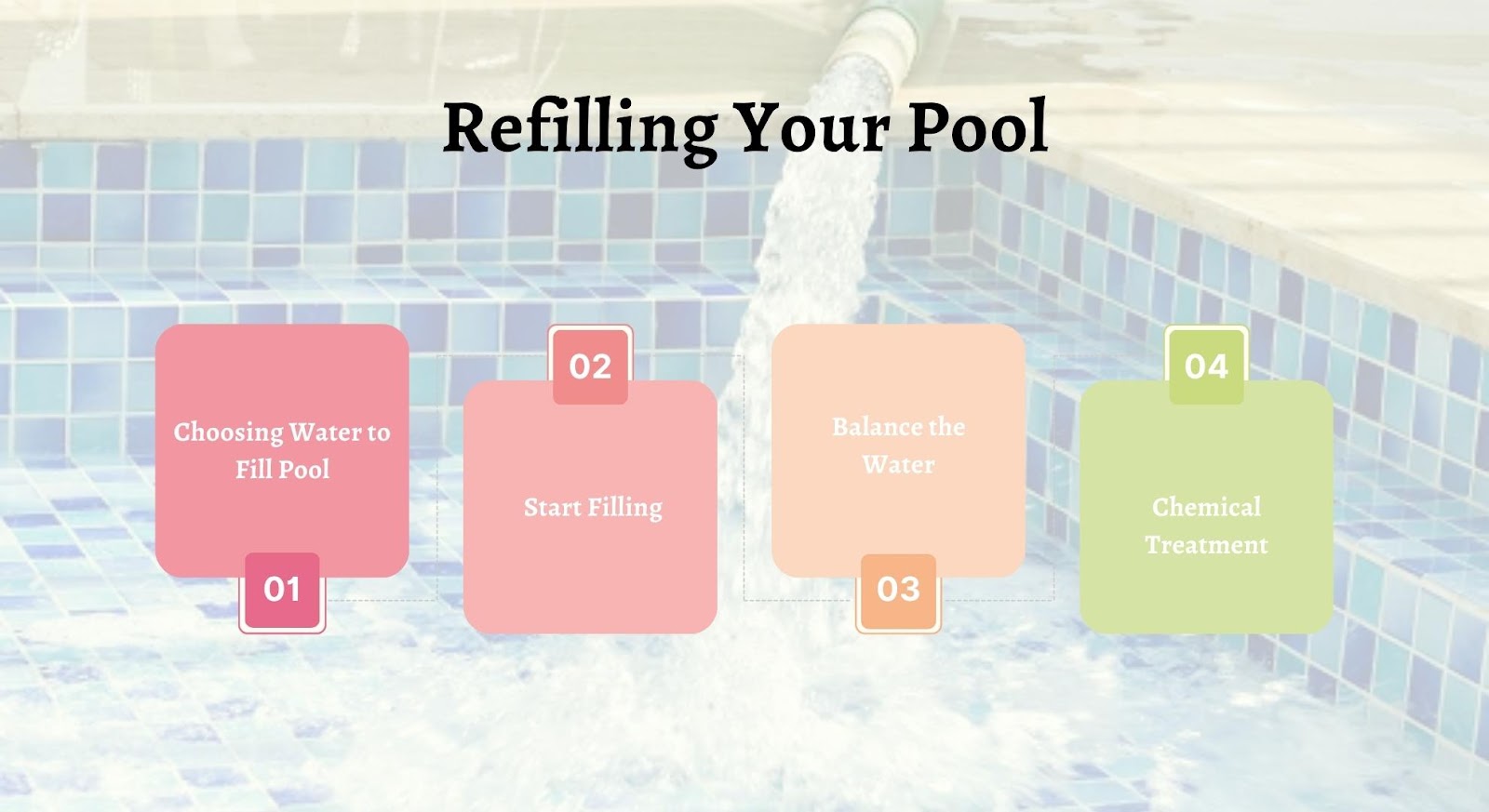Refilling Your Pool