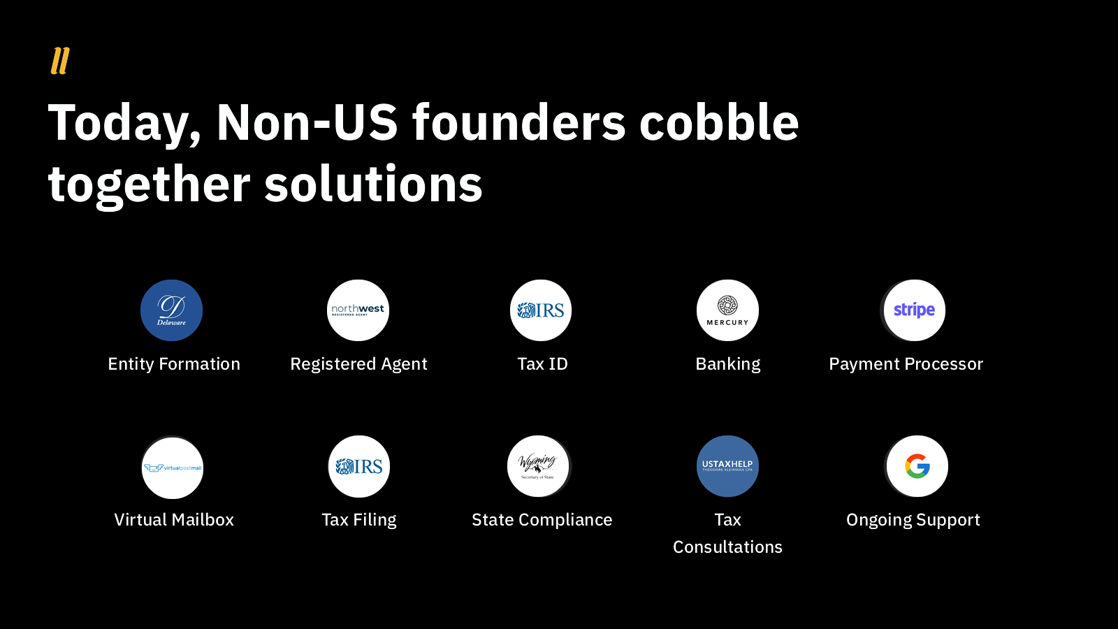 Pitch Deck Teardown: Doola’s $1M strategic investment deck