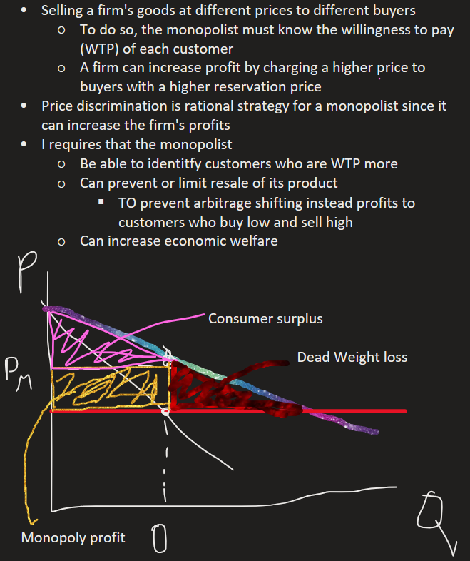 To do so, the monopolist must know the willingness to pay (WTP) of each customer
A firm can increase profit by charging a higher price to buyers with a higher reservation price
Selling a firm's goods at different prices to different buyers
Price discrimination is rational strategy for a monopolist since it can increase the firm's profits
Be able to identitfy customers who are WTP more 
TO prevent arbitrage shifting instead profits to customers who buy low and sell high
Can prevent or limit resale of its product
Can increase economic welfare
I requires that the monopolist
Ink Drawings
Ink Drawings
Ink Drawings
Ink Drawings
Ink Drawings
Ink Drawings
Ink Drawings
Ink Drawings
Ink Drawings
Ink Drawings
Ink Drawings
Ink Drawings
Ink Drawings
Ink Drawings
Ink Drawings
Ink Drawings
Ink Drawings
Ink Drawings
Ink Drawings
Ink Drawings
Ink Drawings
Ink Drawings
Ink Drawings
Ink Drawings
Ink Drawings
Ink Drawings
Ink Drawings
Ink Drawings
Monopoly profit
Ink Drawings
Ink Drawings
Ink Drawings
Ink Drawings
Ink Drawings
Ink Drawings
Consumer surplus

                         Dead Weight loss
Ink Drawings
Ink Drawings
Ink Drawings
Ink Drawings
