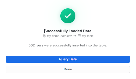 Successfully loaded data - Snowflake stage