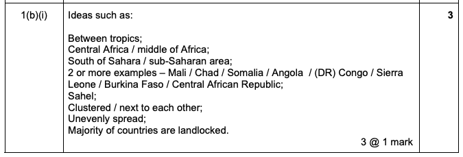 iGCSE Geography revision notes,Population Density and Distribution