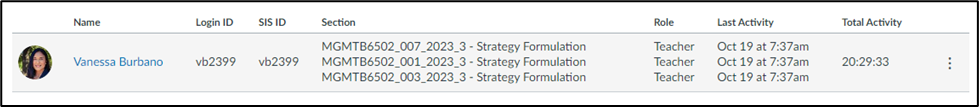 screenshot of professor info in People tab in Canvas