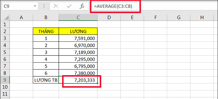 Hàm AVERAGE