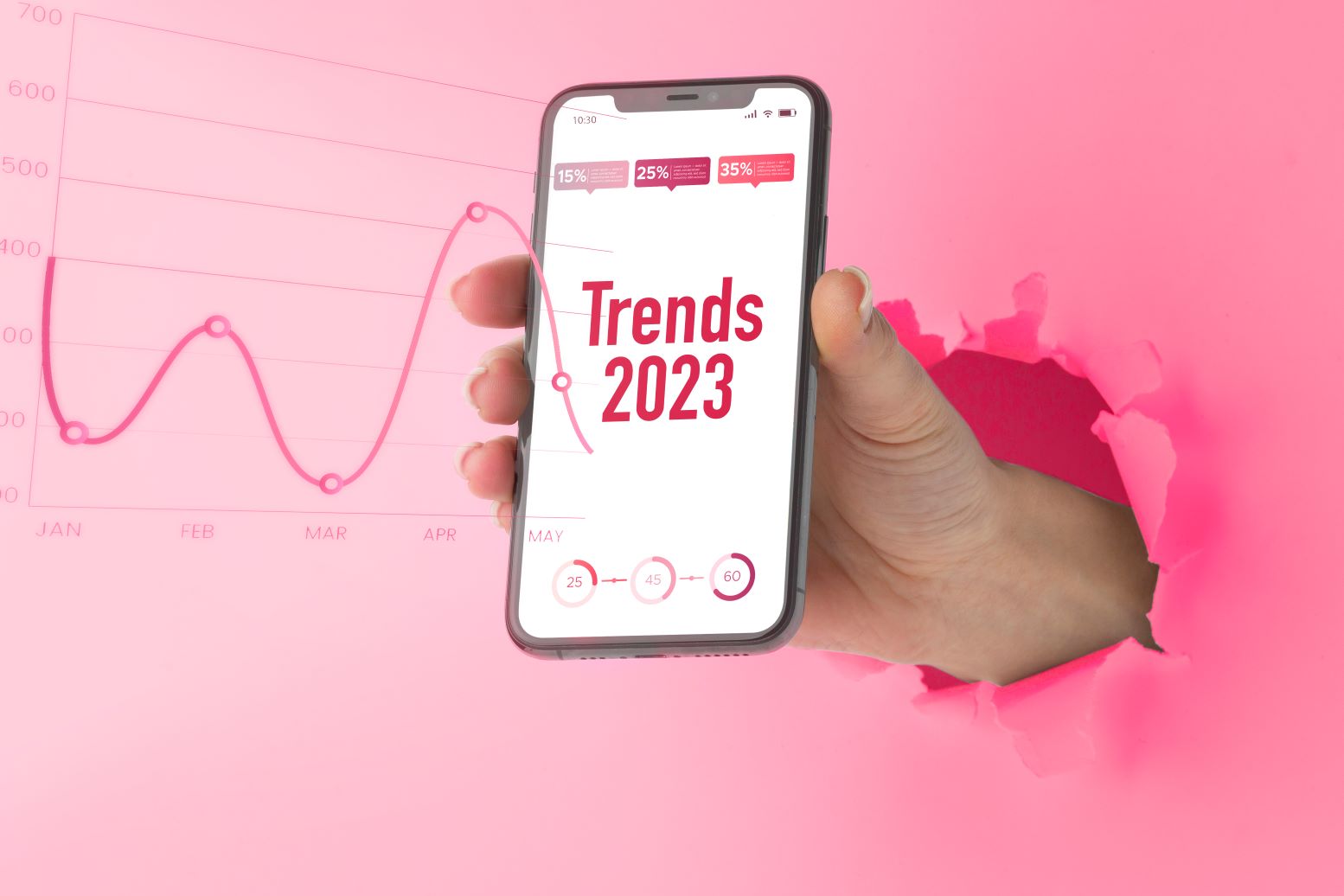 Digital Transformation Statistics & Trends 2023+