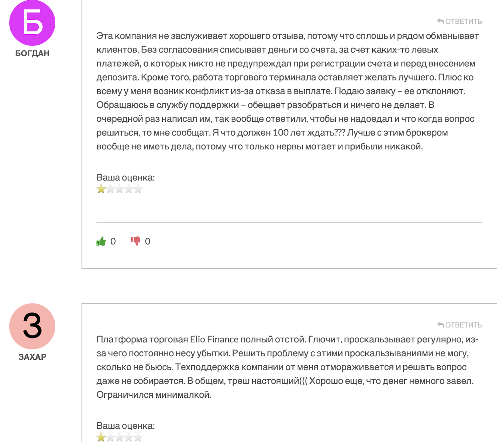 ElioFinance: отзывы клиентов о работе компании в 2024 году