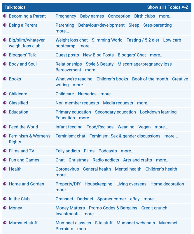 how to make a forum website, alphabetical list of topics from mumsnet