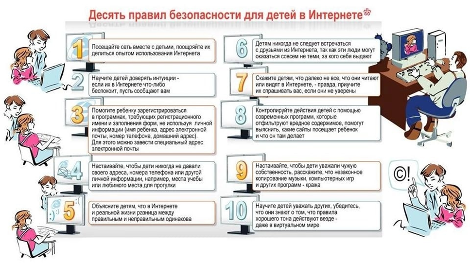 9 февраля – Всемирный день безопасного интернета