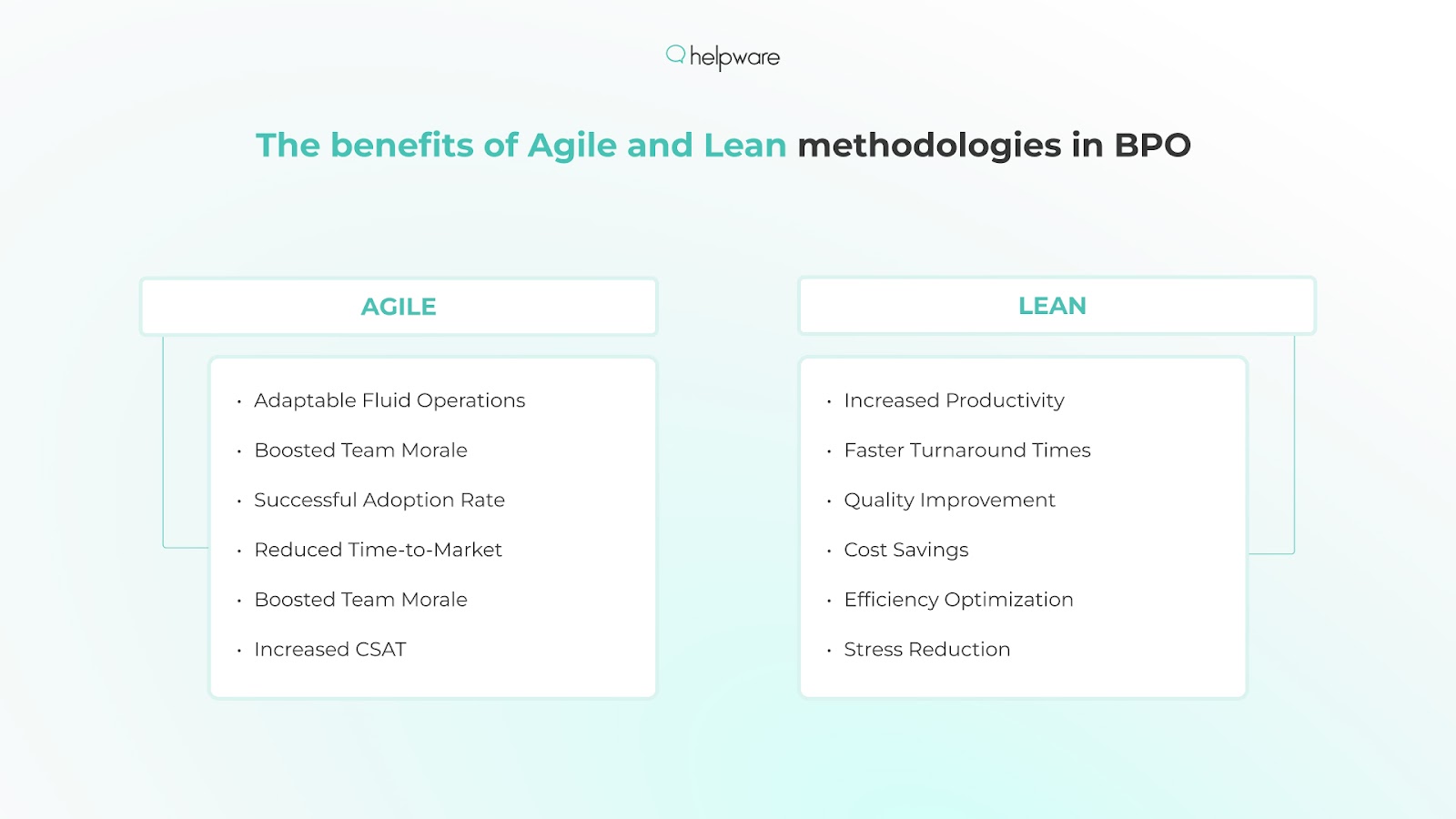 The benefits of Agile and Lean methodologies in BPO