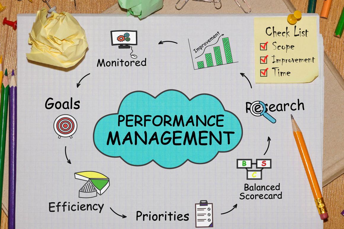 Training Can Help Facilitate Effective Performance Management Process - HR  Daily Advisor