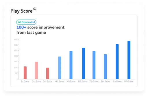 play score - sat prep games