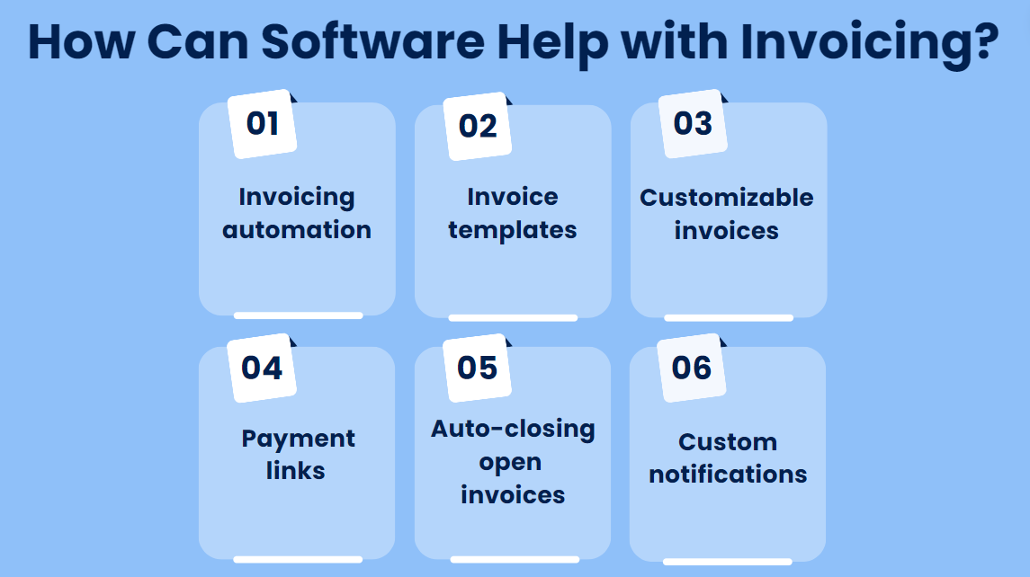 How can software help with invoicing?