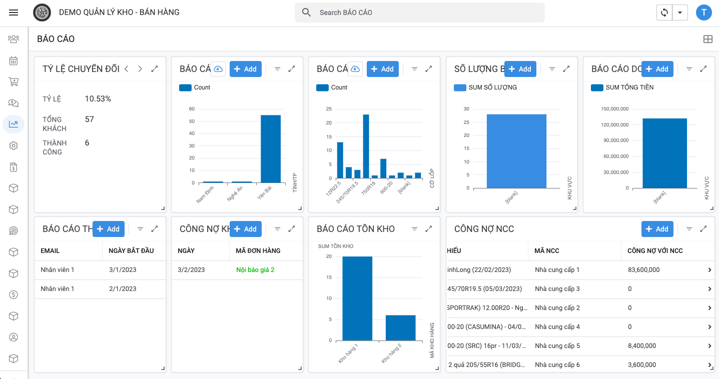 Quản lý nhân sự bằng AppSheet