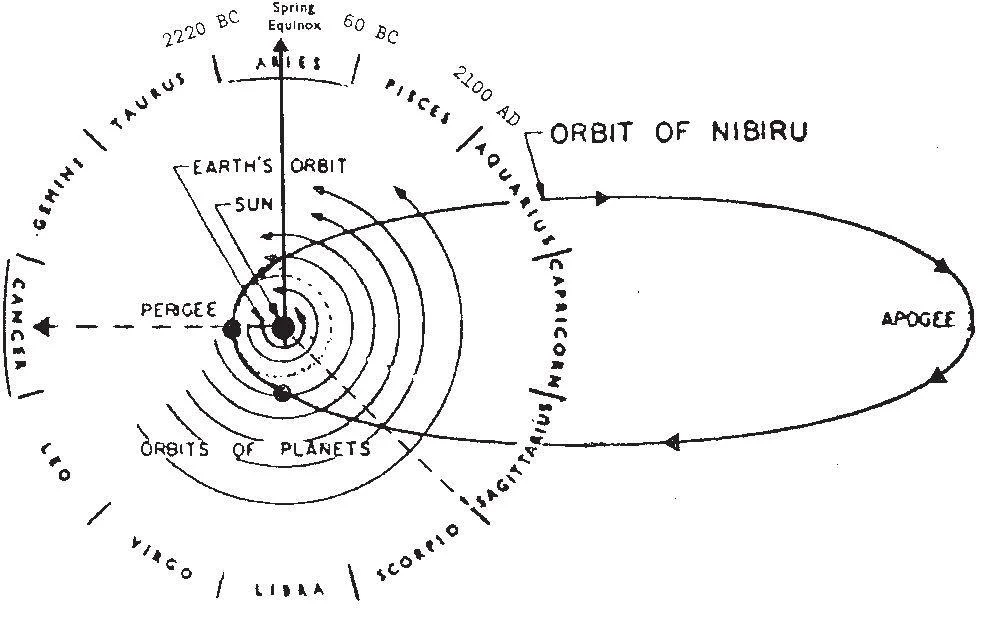 D:\0 wd yedek\acr yedek\1 film indirme\hzl\The End Of Days [Armageddon And Prophecies Of The Return]_files\image96.jpg