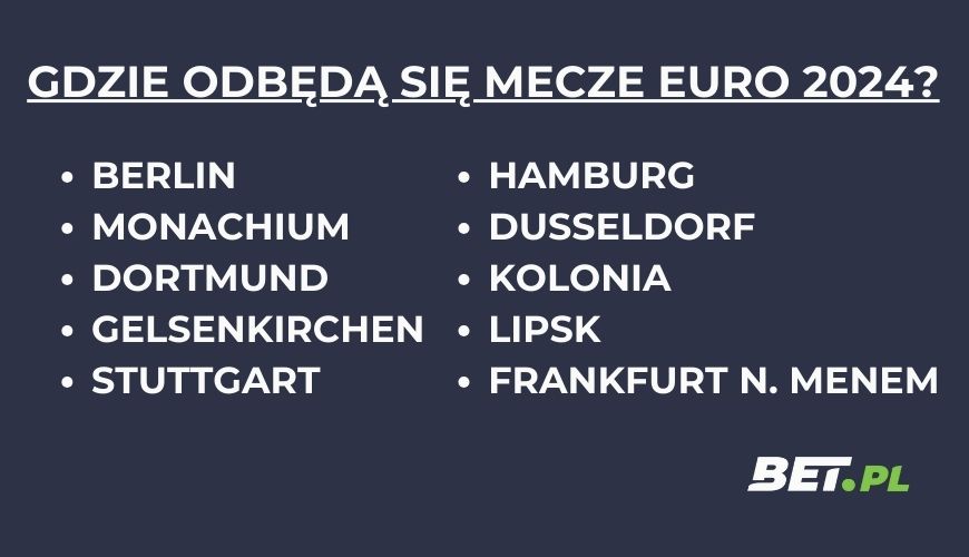 Terminarz Euro 2024 - gdzie mecze?