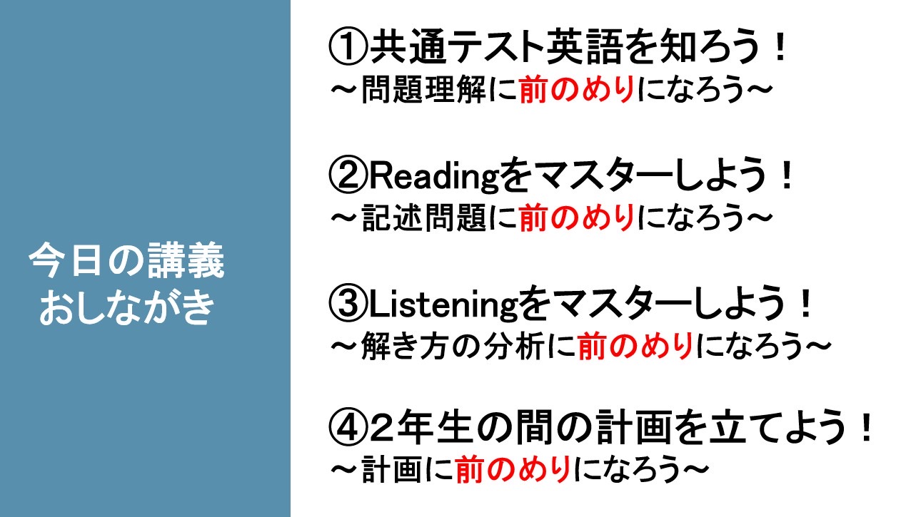 共通テスト英語のReading, Listeningをマスターしよう！
