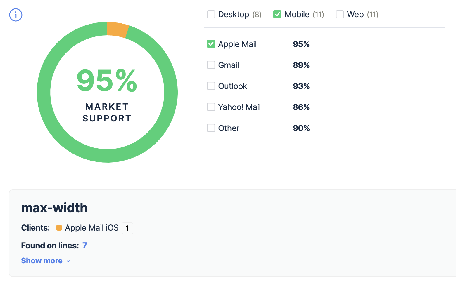 Mailtrap Email Testing market support score example for Apple Mail on mobile