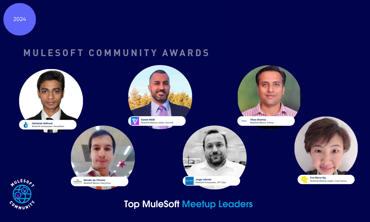 Top MuleSoft Meetup Leaders