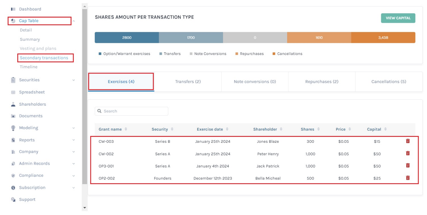 Secondary transactions